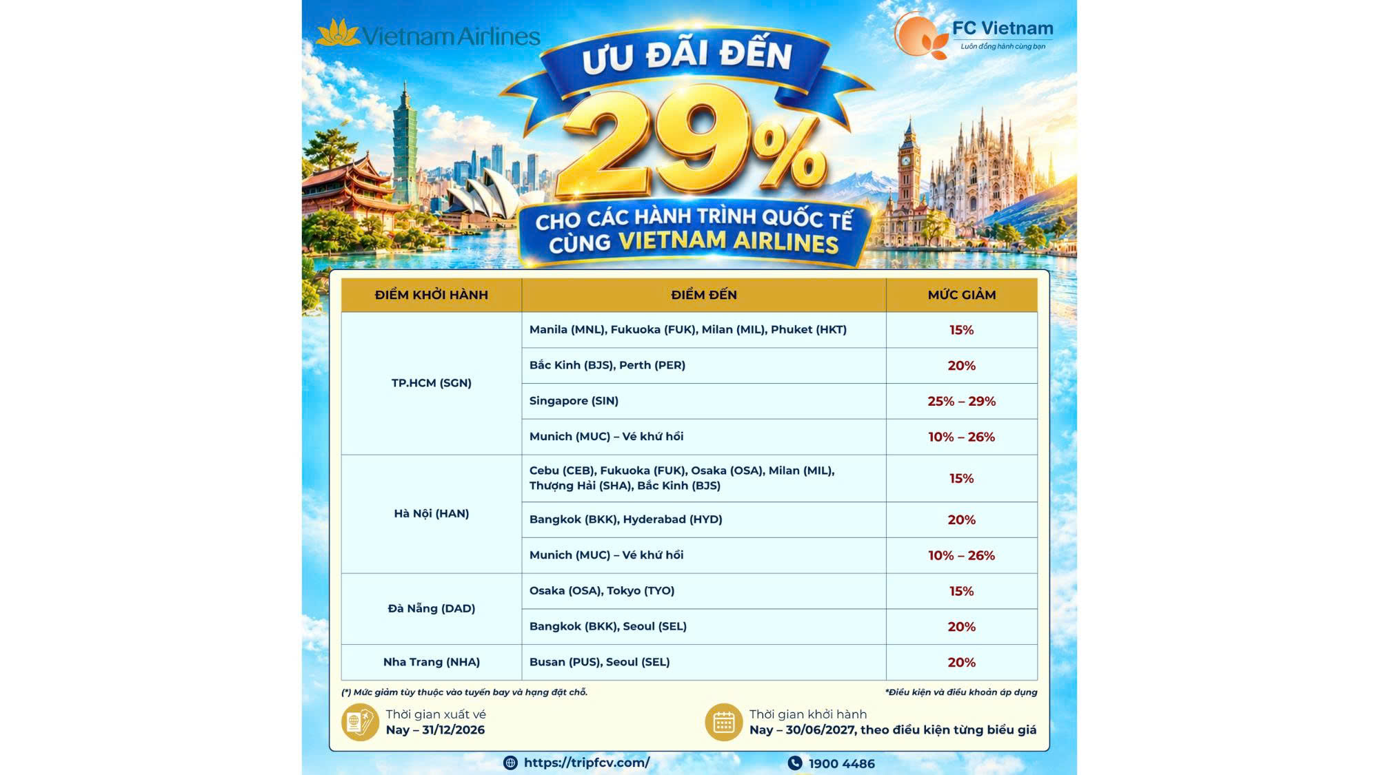 ƯU ĐÃI ĐẾN 29% CHO CÁC HÀNH TRÌNH QUỐC TẾ CÙNG VIETNAM AIRLINES